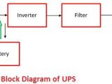 Ups Battery Wiring Diagram Difference Between Ups Inverter with Comparison Chart Circuit Globe