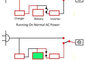Ups Battery Wiring Diagram Difference Between Ups Inverter with Comparison Chart Circuit Globe