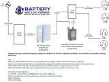 Ups Battery Wiring Diagram Wiring Diagrams for Hardwire Ups About Battery Backup Power Inc