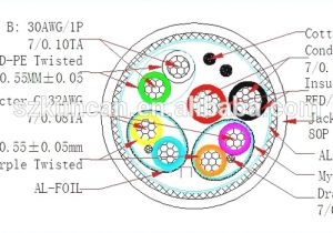 Usb 3.0 Cable Wiring Diagram Usb3 Wiring Diagram Wiring Diagram Center Usb 3.0 Cable Wiring Diagram Usb3 Wiring Diagram Wiring Diagram Center