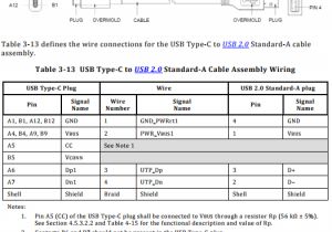 Usb 3.0 Wiring Diagram Usb 3 0 Color Wiring Diagram Wiring Diagrams Value Usb 3.0 Wiring Diagram Usb 3 0 Color Wiring Diagram Wiring Diagrams Value