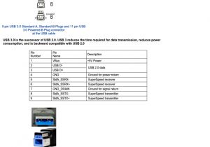 Usb 3.0 Wiring Diagram Usb 3 0 Micro B Wiring Diagram Wiring Diagrams Value Usb 3.0 Wiring Diagram Usb 3 0 Micro B Wiring Diagram Wiring Diagrams Value