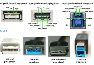 Usb 3.0 Wiring Diagram Usb 3 Wiring Diagram Wiring Diagram Centre Usb 3.0 Wiring Diagram Usb 3 Wiring Diagram Wiring Diagram Centre