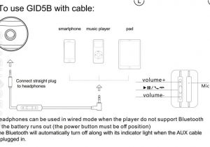 Usb Cable Wiring Diagram Usb Cord Diagram Inspirational iPhone 4 Cable Wiring Diagram