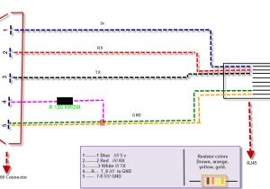 Usb Charger Wiring Diagram iPhone Cord Wire Diagram Wiring Diagram Mega
