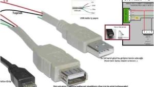 Usb Extension Cable Wiring Diagram Otg Usb Cable Wiring Diagram Usb to Rs232 Cable Wiring Diagram Usb