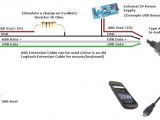 Usb Extension Cable Wiring Diagram Usb 2 Wiring Diagram Wiring Diagram Info