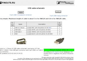 Usb Extension Cable Wiring Diagram Usb Wiring Diagram Gm Wiring Diagrams Konsult Usb Extension Cable Wiring Diagram Usb Wiring Diagram Gm Wiring Diagrams Konsult