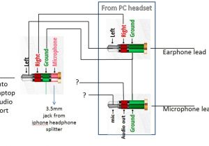Usb Microphone Wiring Diagram 3 5 Headset with Mic Wiring Wiring Diagram Option