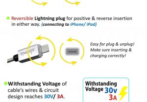Usb Port Wiring Diagram Lightning Cable Schematic Wiring Diagram Repair Guides Usb Port Wiring Diagram Lightning Cable Schematic Wiring Diagram Repair Guides