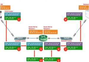 Usb Port Wiring Diagram Usb to Rj11 Wiring Diagram How Do I Wiring Diagram Paper Usb Port Wiring Diagram Usb to Rj11 Wiring Diagram How Do I Wiring Diagram Paper