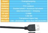 Usb to Cat5 Wiring Diagram Usb Wire Diagram Car Wiring Diagram Article Review