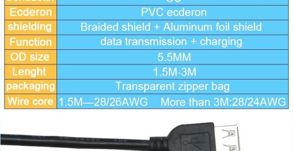 Usb to Cat5 Wiring Diagram Usb Wire Diagram Car Wiring Diagram Article Review