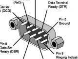 Usb to Db9 Wiring Diagram Usb to Db9 Pinout Diagram Wiring Diagram