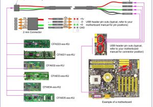 Usb to Ethernet Wiring Diagram Wiring Diagram for Usb Wiring Diagram Week
