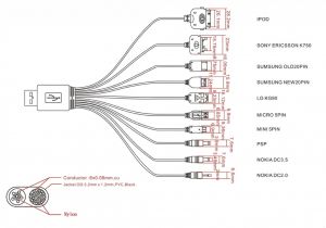 Usb to Mini Usb Wiring Diagram Best Of Wiring Diagram Micro Usb Diagrams Digramssample Usb to Mini Usb Wiring Diagram Best Of Wiring Diagram Micro Usb Diagrams Digramssample