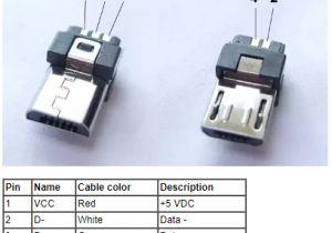Usb to Mini Usb Wiring Diagram Micro Usb Pinout Informatyka Gada Et Technologia Usb to Mini Usb Wiring Diagram Micro Usb Pinout Informatyka Gada Et Technologia