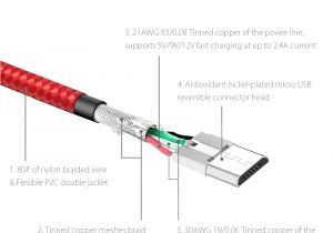Usb to Mini Usb Wiring Diagram Micro Usb Wire Diagram Fitfathers Me Fine Wiring Blurts for
