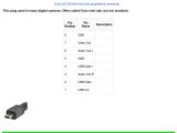 Usb to Mini Usb Wiring Diagram Mini Usb 8 Pin Digital Camera Connector Pinout Diagram Usb to Mini Usb Wiring Diagram Mini Usb 8 Pin Digital Camera Connector Pinout Diagram