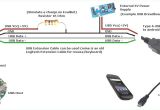 Usb to Mini Usb Wiring Diagram Otg Usb Cable Wiring Diagram Usb Adapter Wiring Diagram