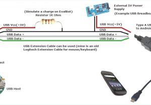Usb to Mini Usb Wiring Diagram Otg Usb Cable Wiring Diagram Usb Adapter Wiring Diagram