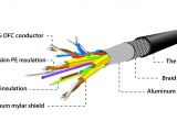 Usb to Rca Cable Wiring Diagram A V Cable Wiring Diagram Wiring Diagram Operations Usb to Rca Cable Wiring Diagram A V Cable Wiring Diagram Wiring Diagram Operations