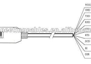 Usb to Rs232 Wiring Diagram Ftdi Usb to Uart Cable with Rs232 Level Uart Signals Black