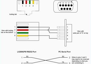 Usb to Rs232 Wiring Diagram Rs232 Wiring Diagram Pdf Wiring Diagram Meta