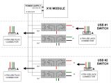 Usb to Serial Wiring Diagram Camera Usb Switch