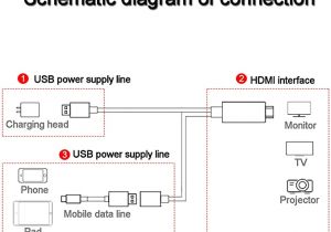 Usb Type C to Hdmi Wiring Diagram Amanka Smartphone Mhl Zu Hdmi Adapter Kabel Mirroring