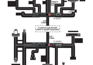 Usb Type C to Hdmi Wiring Diagram Lan Receiver Hdmi Od Vga Rs232 Ir Usb Ip 6000rx