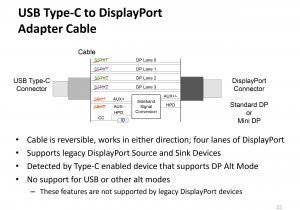 Usb Type C to Hdmi Wiring Diagram Nv 6670 Displayport Connector Wiring Displayport Circuit