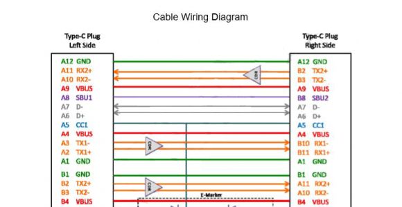 Usb Type C to Hdmi Wiring Diagram Usb 3 1 Type C Male to Hdmi Cable for Macbook Chromebook