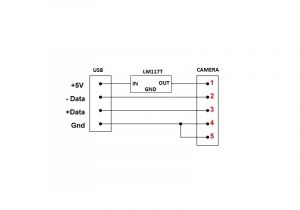 Usb Wire Diagram Usb to Camera Wiring Diagram Wiring Diagram