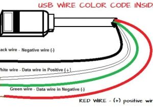 Usb Wiring Diagram Charger iPhone Cord Wire Diagram Wiring Diagram Inside