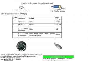 Usb Wiring Diagram Pdf Samsung Galaxy Usb Wiring Diagram Pdf Data Cable Wiring Diagram Home
