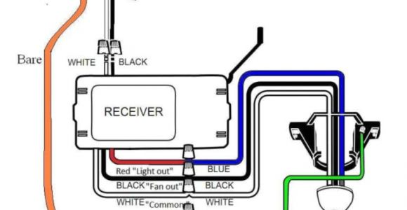 Usha Ceiling Fan Wiring Diagram Wiring Diagram Speed Ceiling Fan Switch Wiring Diagram