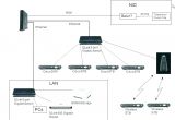 Uverse Installation Wiring Diagram U Verse Setup Diagram Wiring Diagram List