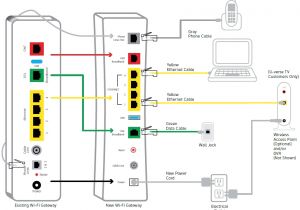 Uverse Installation Wiring Diagram Wiring Diagram for att Uverse Wiring Diagram Img