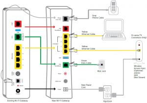 Uverse Wiring Diagram att Plug Wiring Data Schematic Diagram Uverse Wiring Diagram att Plug Wiring Data Schematic Diagram
