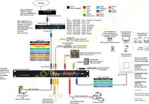 Uverse Wiring Diagram att Uverse Cat5 Wiring Diagram Architecture Diagram Uverse Wiring Diagram att Uverse Cat5 Wiring Diagram Architecture Diagram