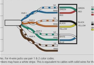 Uverse Wiring Diagram att Uverse Outage Map Awesome att Wiring Diagram Interactive World Uverse Wiring Diagram att Uverse Outage Map Awesome att Wiring Diagram Interactive World