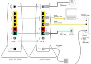 Uverse Wiring Diagram Modem Wiring Diagram Wiring Diagram Uverse Wiring Diagram Modem Wiring Diagram Wiring Diagram