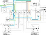 Vaillant Ecotec Wiring Diagram Heat Meter Wiring Diagram Data Schematic Diagram Vaillant Ecotec Wiring Diagram Heat Meter Wiring Diagram Data Schematic Diagram