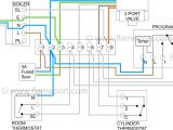 Vaillant Ecotec Wiring Diagram Heat Meter Wiring Diagram Data Schematic Diagram