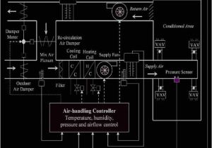 Vav Wiring Diagram Vav Wiring Diagram Wiring Diagrams Vav Wiring Diagram Vav Wiring Diagram Wiring Diagrams