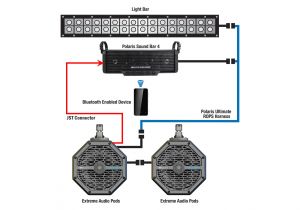 Vdp sound Bar Wiring Diagram Vdp sound Bar Wiring Diagram Data Schematic Diagram Vdp sound Bar Wiring Diagram Vdp sound Bar Wiring Diagram Data Schematic Diagram