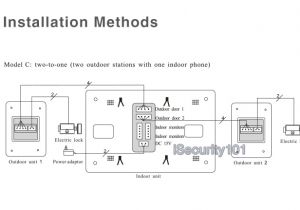 Vdp sound Bar Wiring Diagram Vdp Wiring Diagram Extended Wiring Diagram Vdp sound Bar Wiring Diagram Vdp Wiring Diagram Extended Wiring Diagram