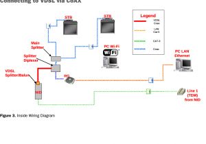 Vdsl Wiring Diagram 2w3800 Vdsl Router User Manual Gateway Ig 3700 Book Pace Americas Vdsl Wiring Diagram 2w3800 Vdsl Router User Manual Gateway Ig 3700 Book Pace Americas