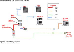 Vdsl Wiring Diagram 2w3800 Vdsl Router User Manual Gateway Ig 3700 Book Pace Americas